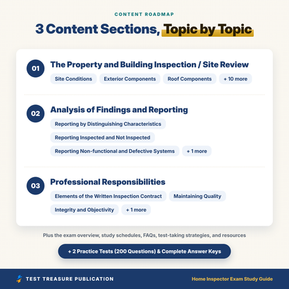 Home Inspector Exam Study Guide 2026–2027 | National Home Inspector Examination NHIE Prep, Illustrated (PDF)