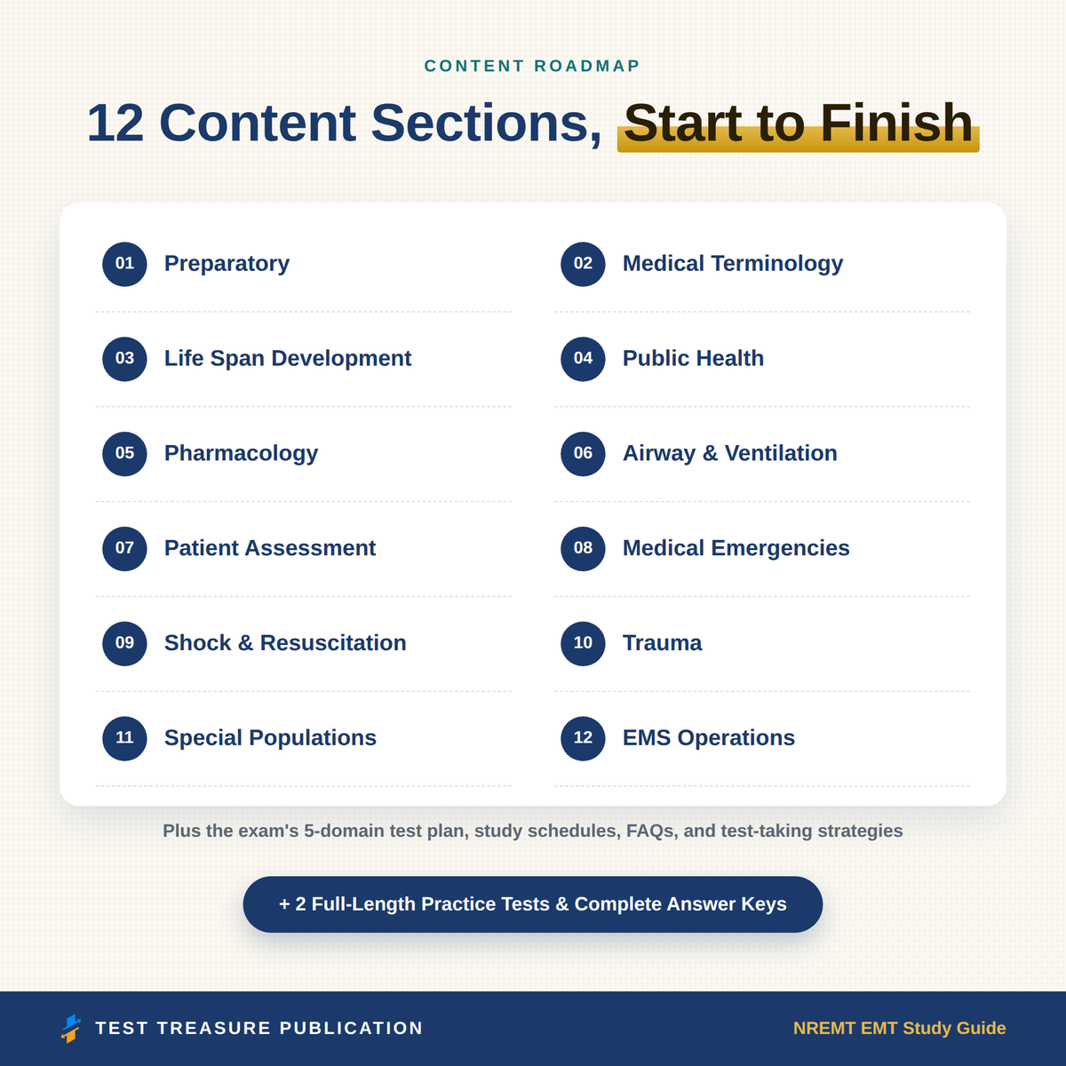 EMT Study Guide for the National Registry EMT Exam 2026–2027 — Redesigned Illustrated Edition | 200 Practice Questions
