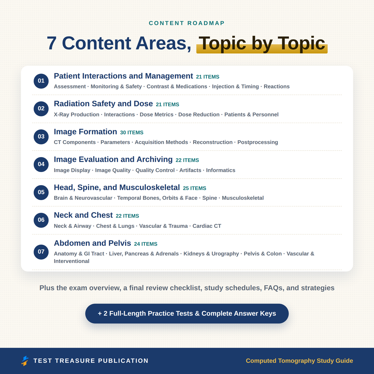 Computed Tomography Study Guide 2026–2027 | 200 Practice Questions