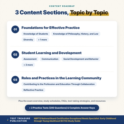 NBPTS Exceptional Needs Specialist Study Guide 2026–2027 | National Board Certification ECYA Component 1 Prep + 200 Practice Questions