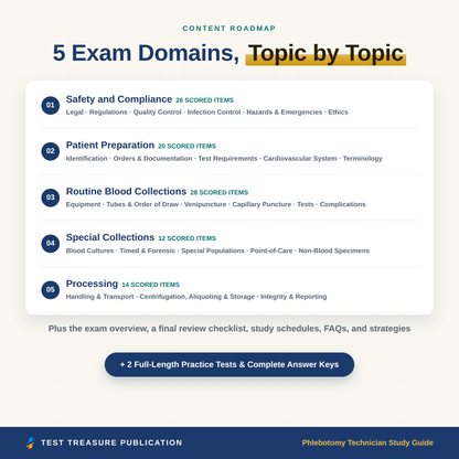 Phlebotomy Technician Certification Study Guide 2026-2027, Phlebotomist Exam Review for the NHA CPT, 200 Practice Questions, PDF