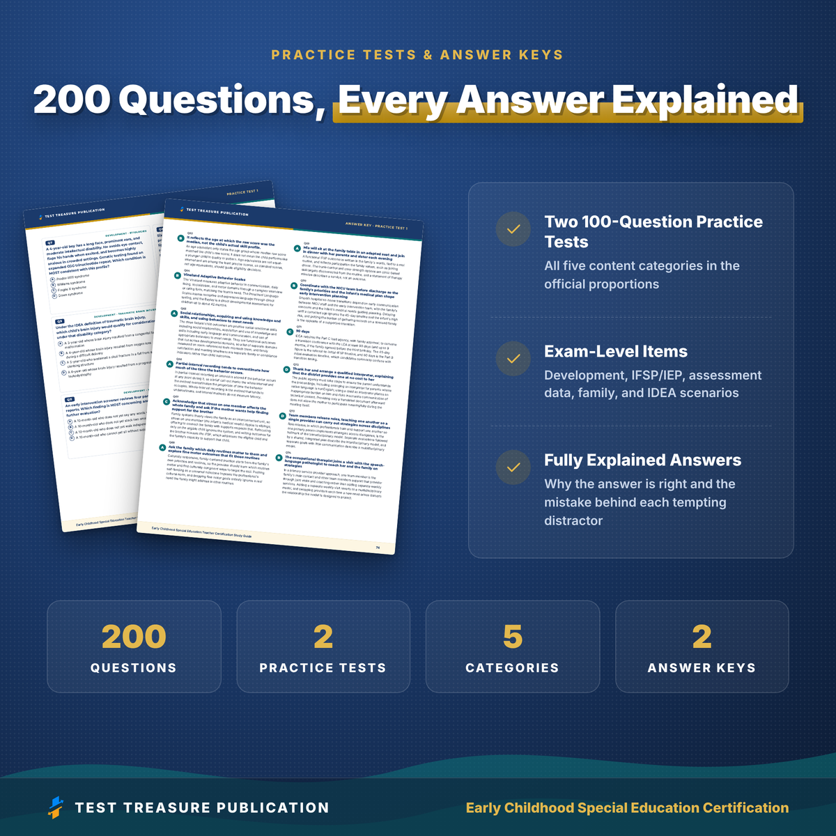 Early Childhood Special Education Teacher Certification Study Guide 2026-2027, Birth to 8 Early Intervention Exam Prep, 200 Questions PDF