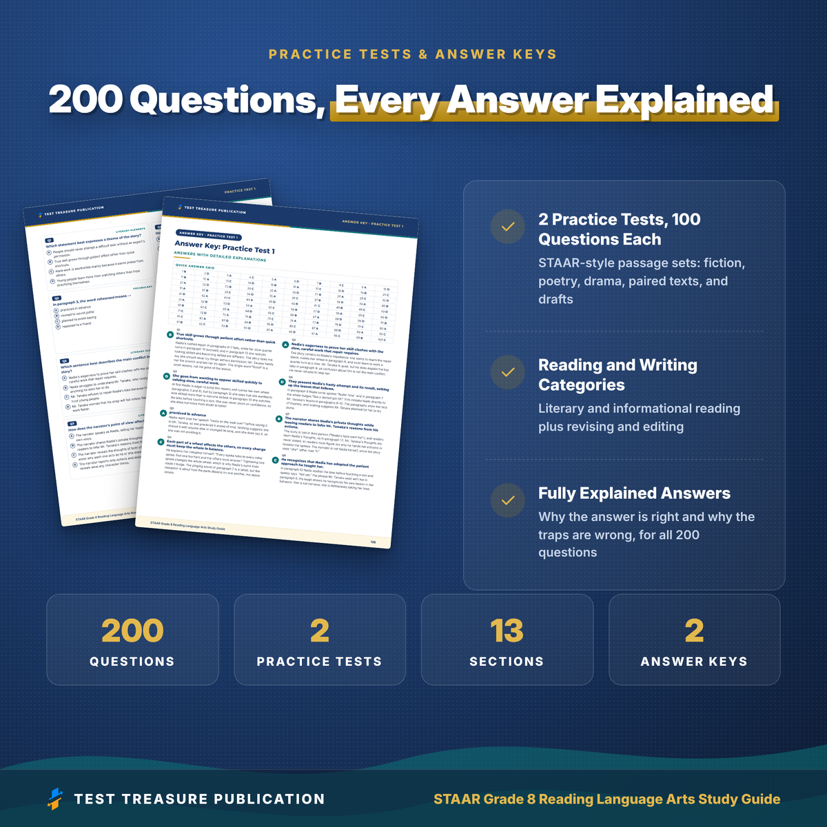 STAAR Grade 8 Reading Language Arts Study Guide 2026-2027, 200 Practice Questions, 8th Grade Texas RLA Test Prep, Printable PDF