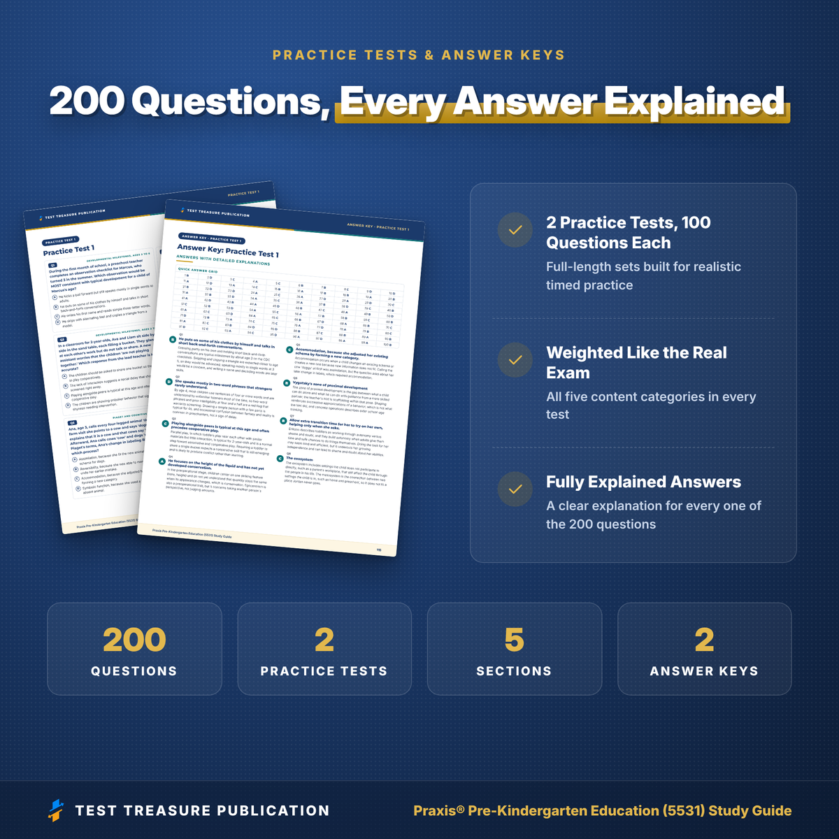 Praxis Pre-Kindergarten Education (5531) Study Guide 2026–2027 | Pre-K Teacher Certification Exam Prep + Practice Tests