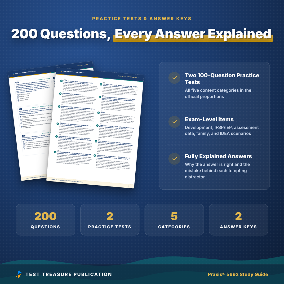 Praxis 5692 Early Childhood Special Education Study Guide 2026–2027 | 200 Practice Questions