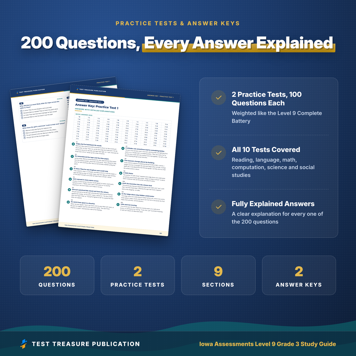 Iowa Assessments Level 9 Grade 3 Study Guide 2026-2027 | ITBS 3rd Grade Test Prep + 2 Practice Tests | Printable PDF