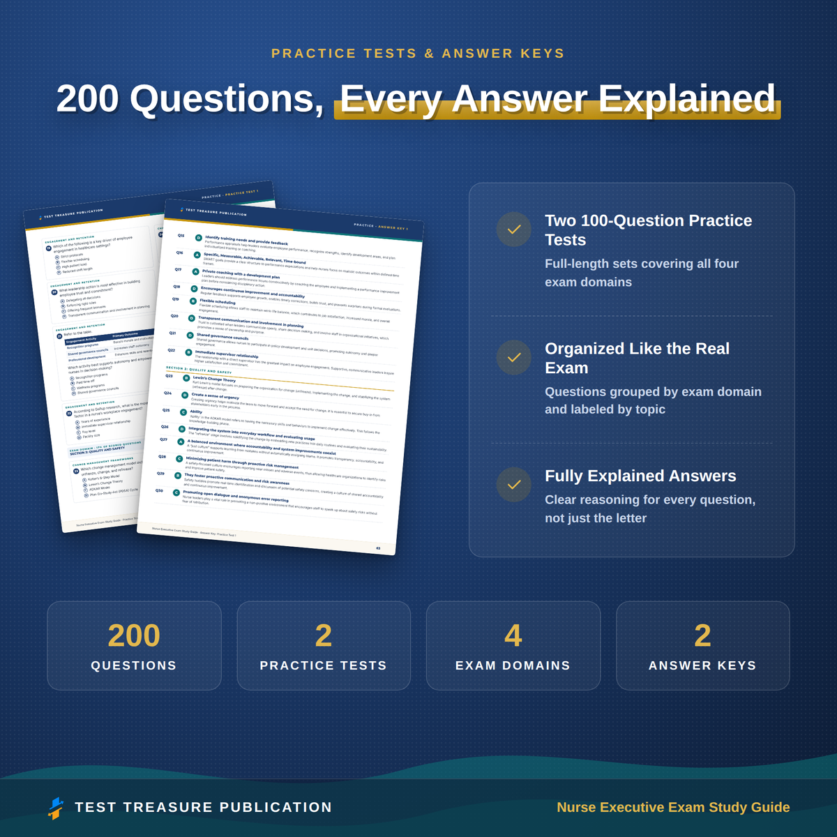 Nurse Executive NE-BC Study Guide 2026–2027 — Redesigned Illustrated Edition | 200 Practice Questions