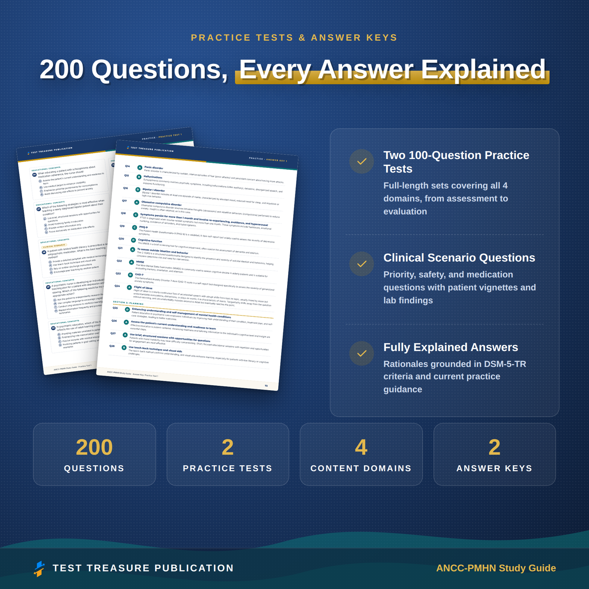Psychiatric Mental Health Nursing Study Guide for the ANCC PMH-BC Exam 2026–2027 — Redesigned Illustrated Edition | 200 Practice Questions