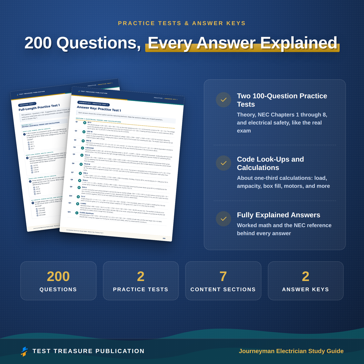 Journeyman Electrician Study Guide 2026–2027 | 200 Practice Questions