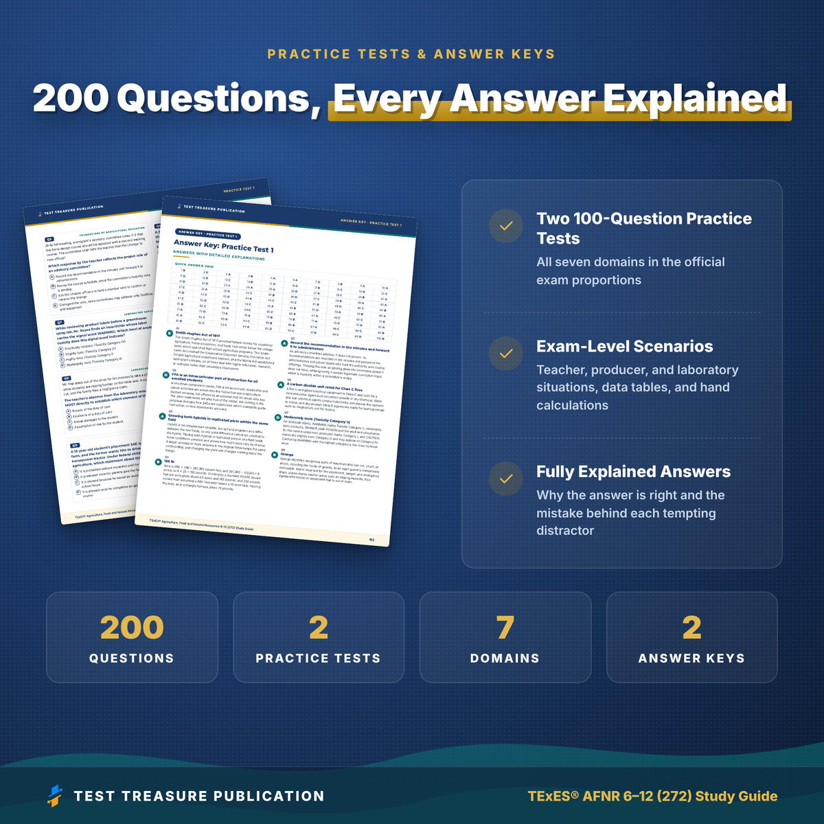 TExES Agriculture, Food and Natural Resources 6–12 272 Study Guide 2026–2027 | 200 Practice Questions