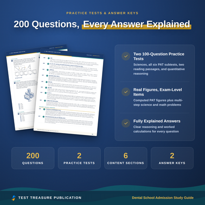 Dental School Admission Study Guide for the DAT Exam 2026-2027: Pre-Dental Science, Perceptual Ability & Math Review + 2 Practice Tests