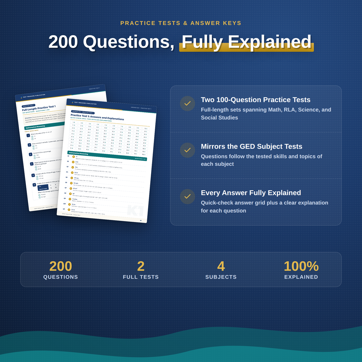 GED Study Guide 2026–2027 — Redesigned Illustrated Edition | 4 Subjects + 200 Practice Questions