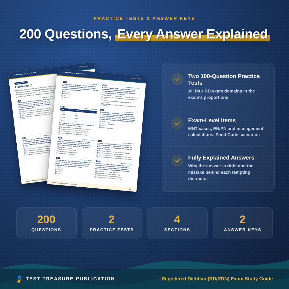 Registered Dietitian RD/RDN Study Guide 2026–2027 | 200 Practice Questions
