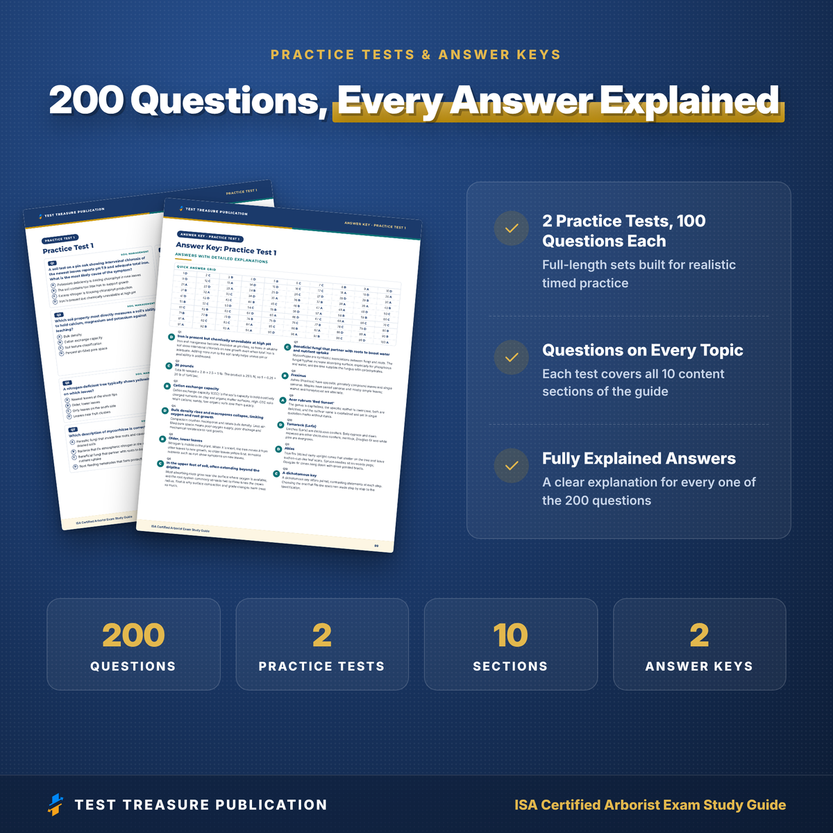ISA Certified Arborist Exam Study Guide 2026–2027 | Arborist Certification Prep, Illustrated, 200 Practice Questions (PDF)