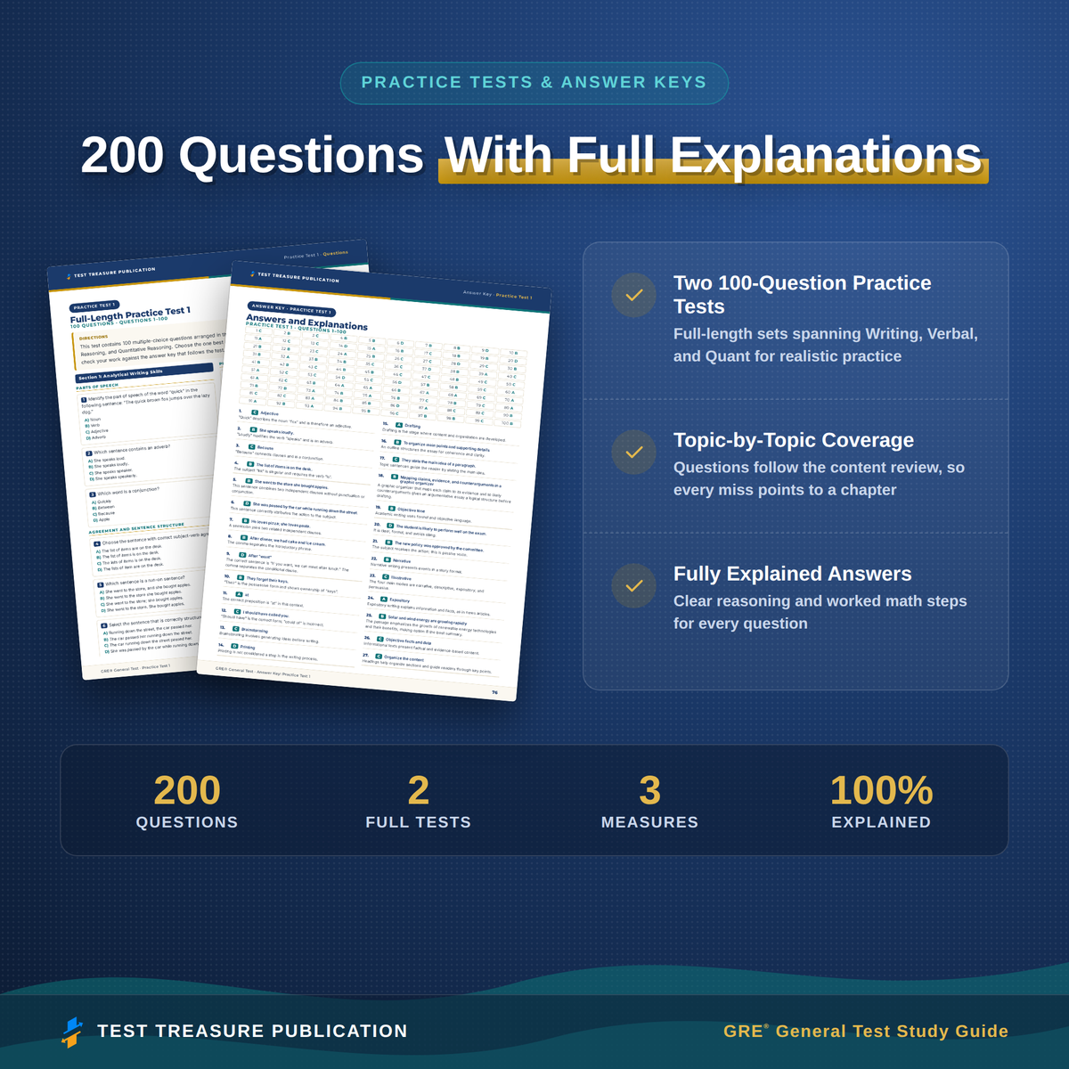 GRE General Test Study Guide 2026–2027 — Redesigned Illustrated Edition | 200 Practice Questions