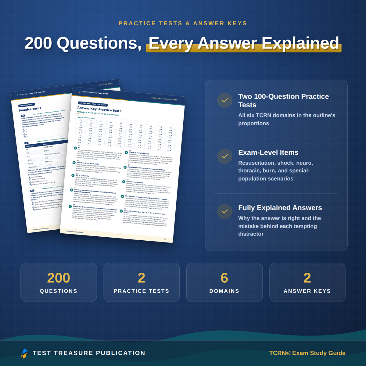 TCRN Trauma Nursing Study Guide 2026–2027 | 200 Practice Questions