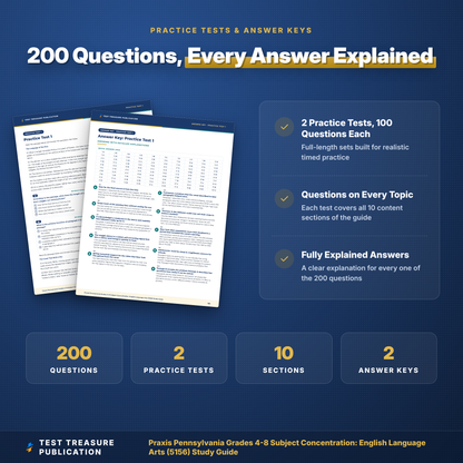 Praxis 5156 Study Guide 2026–2027 | Pennsylvania Grades 4-8 English Language Arts Subject Concentration Exam Prep + Practice Tests
