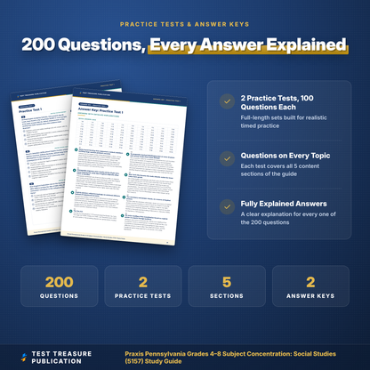 Praxis 5157 Pennsylvania Grades 4-8 Social Studies Study Guide 2026–2027 | PA Middle Level Teacher Certification Prep + Practice Tests