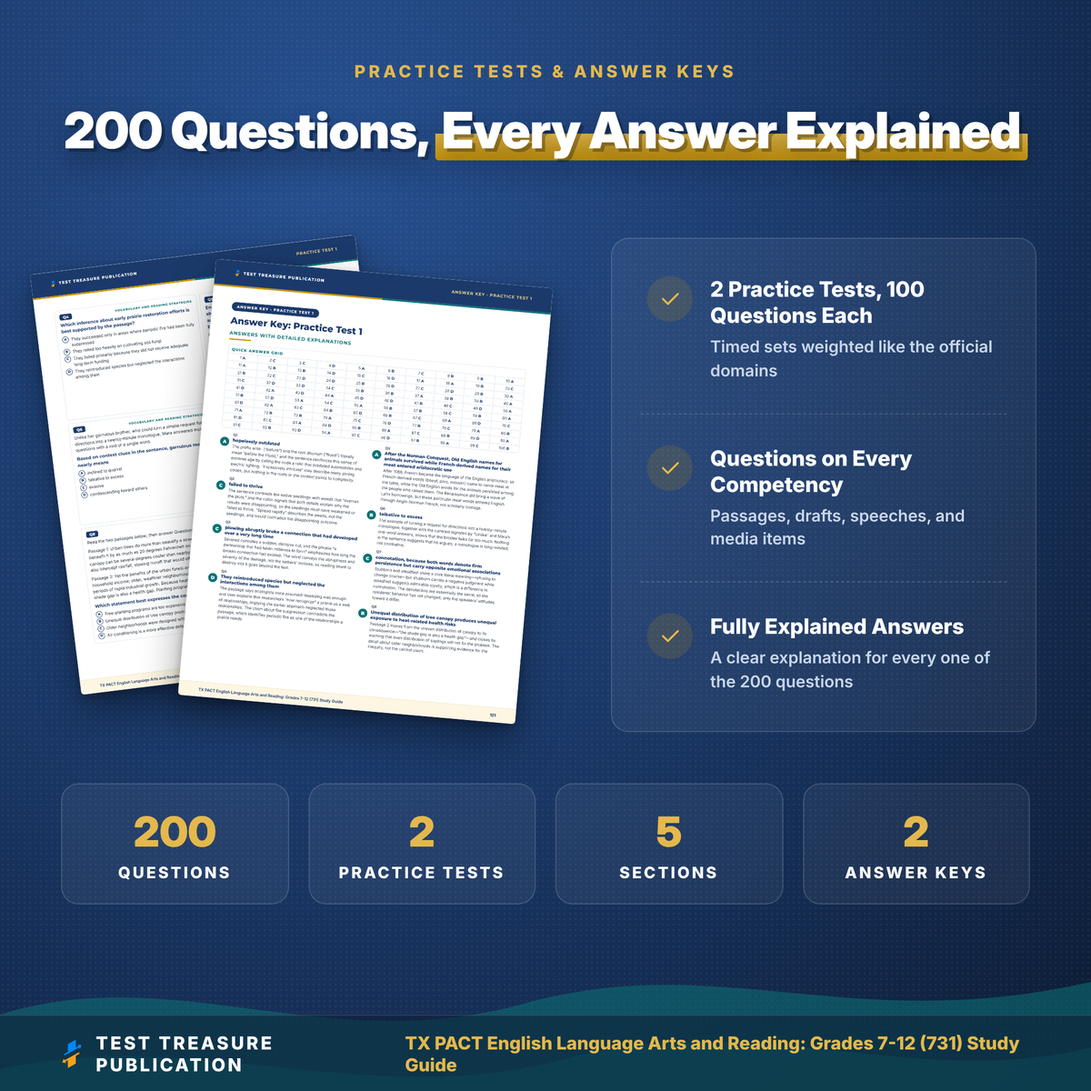 TX PACT ELAR 7-12 (731) Study Guide 2026-2027, English Language Arts and Reading Test Prep, 200 Practice Questions, Texas Teacher