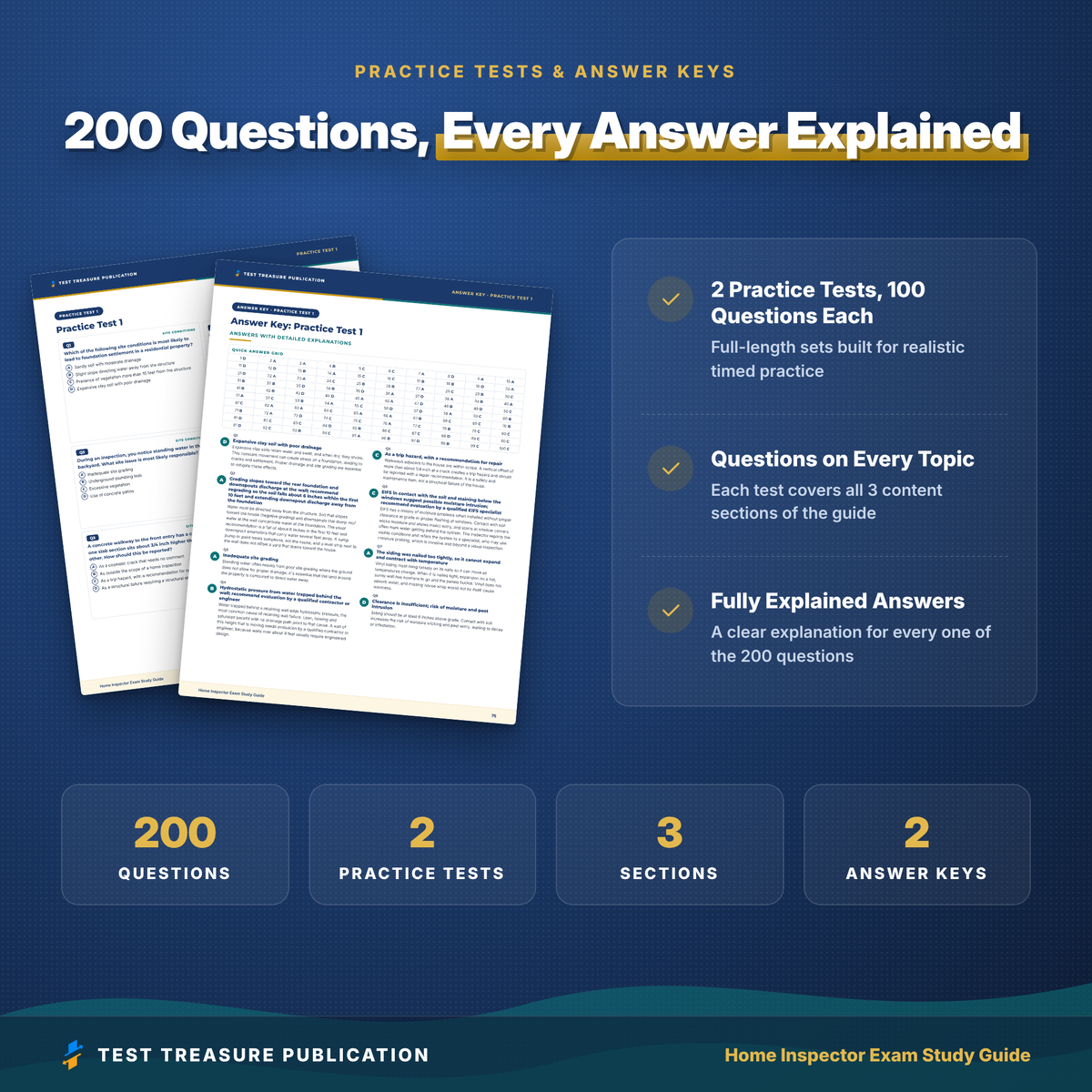 Home Inspector Exam Study Guide 2026–2027 | National Home Inspector Examination NHIE Prep, Illustrated (PDF)