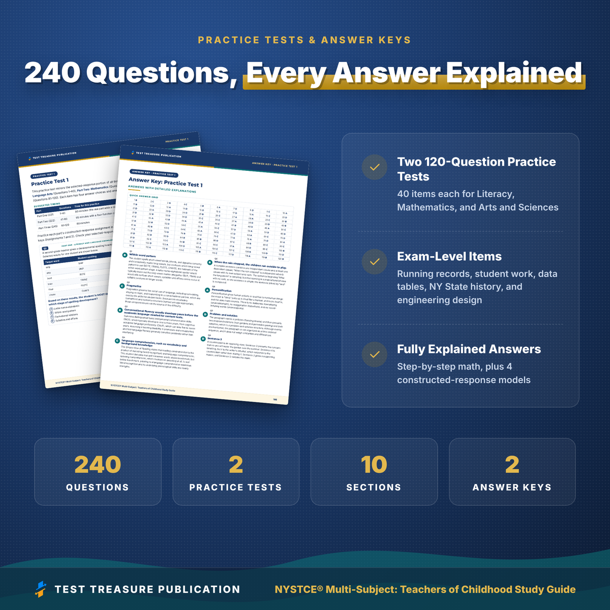 NYSTCE Teachers of Childhood 221/222/245 Study Guide 2026–2027 | 240 Practice Questions