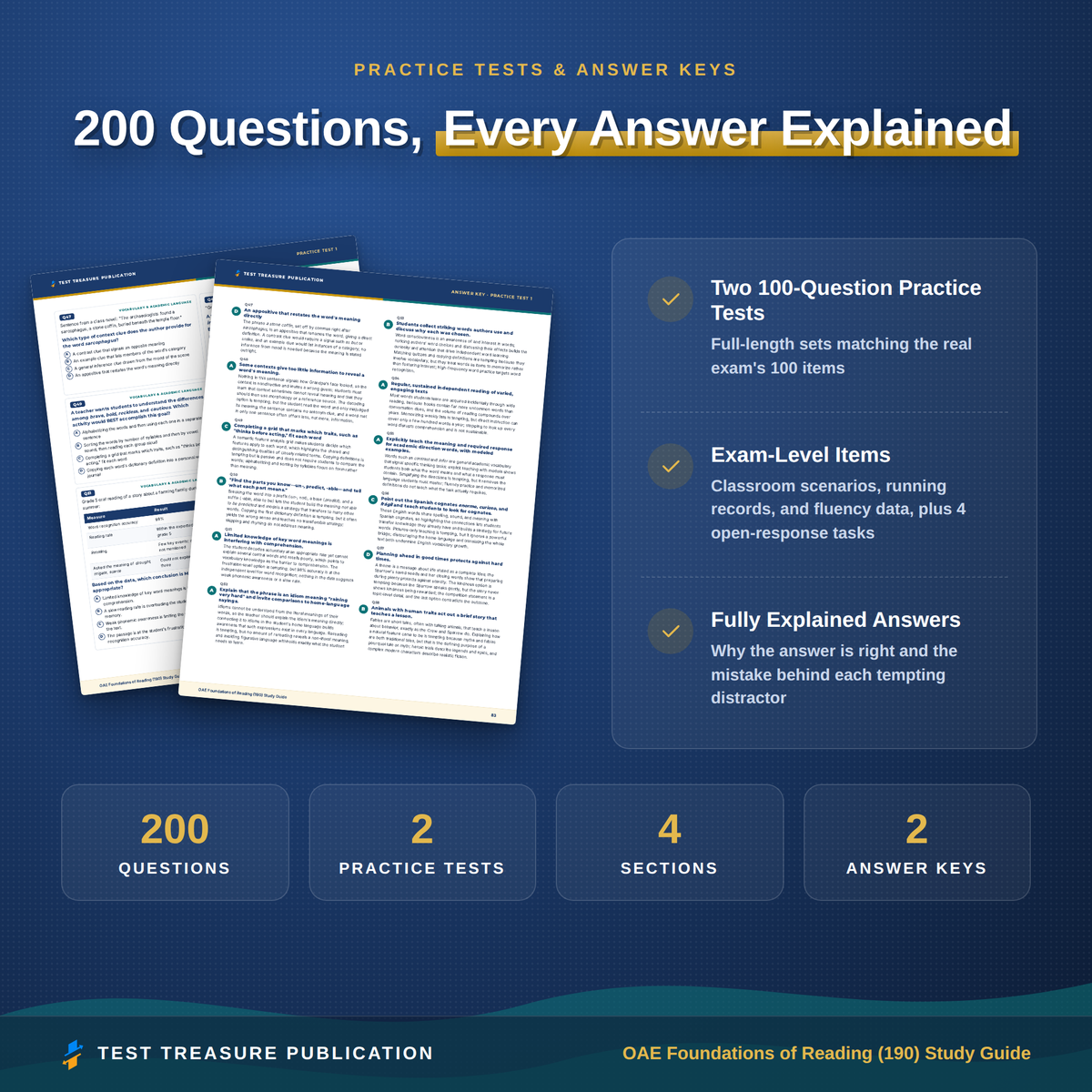 OAE Foundations of Reading 190 Study Guide 2026–2027 | 200 Practice Questions