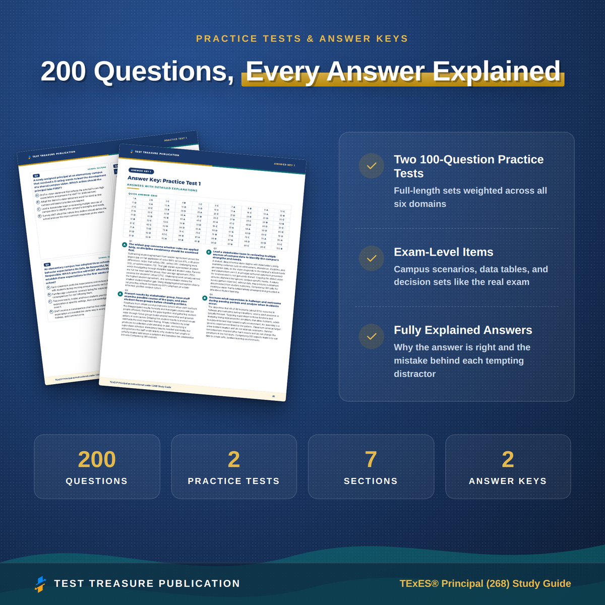 TExES Principal as Instructional Leader 268 Study Guide 2026–2027 | 200 Practice Questions