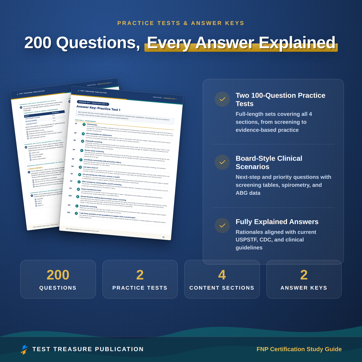 FNP Study Guide 2026–2027 — Redesigned Illustrated Edition | 200 Practice Questions