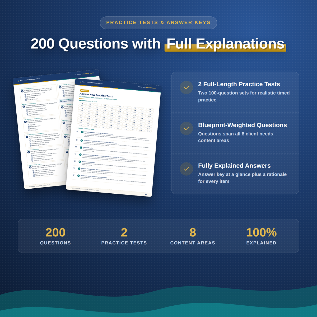 NCLEX-PN Study Guide 2026–2027 — Redesigned Illustrated Edition | 200 Practice Questions