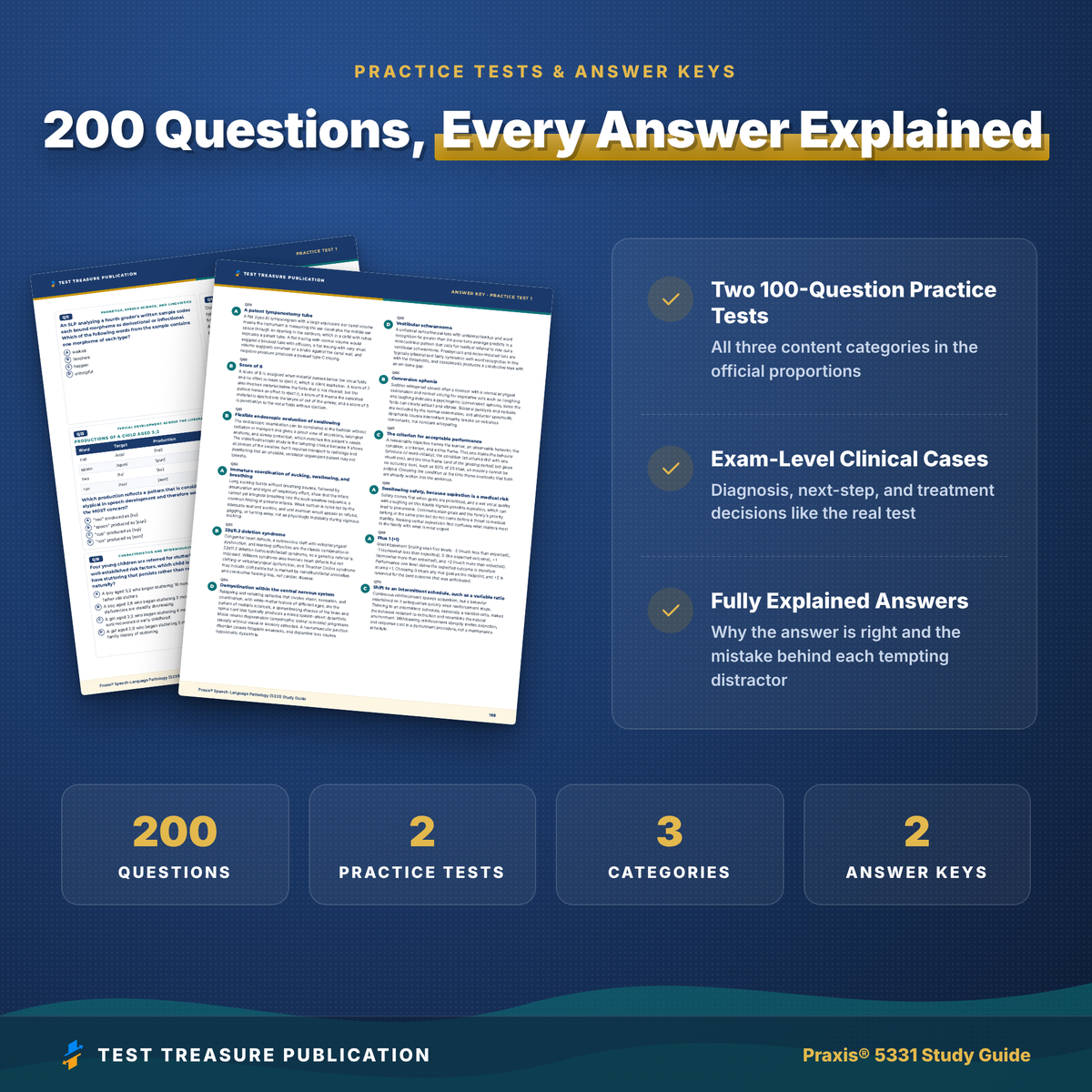 Praxis Speech-Language Pathology 5331 Study Guide 2026–2027 | 200 Practice Questions