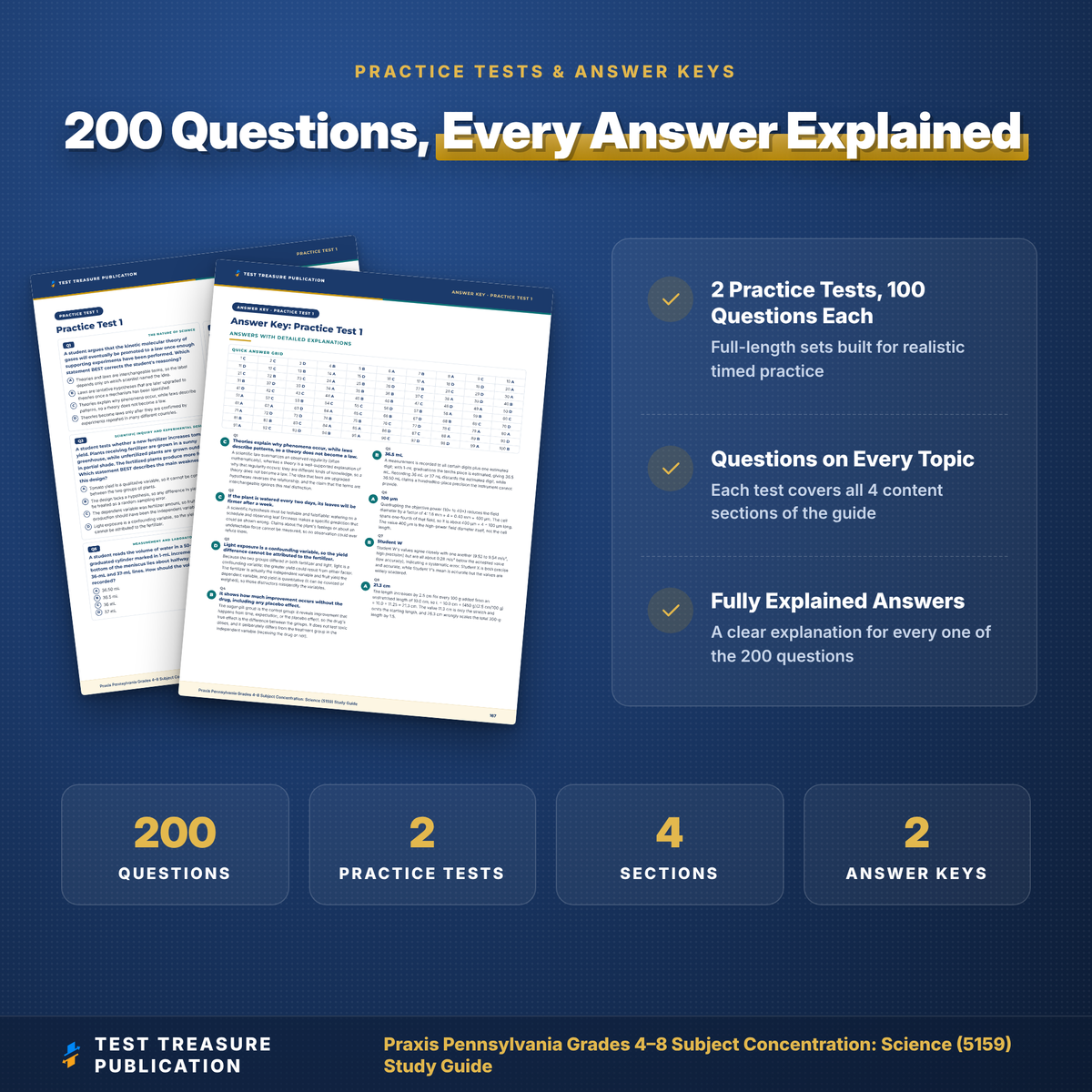 Praxis PA Grades 4-8 Science (5159) Study Guide 2026–2027 | Middle Grades Science Teacher Certification Prep