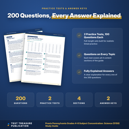 Praxis PA Grades 4-8 Science (5159) Study Guide 2026–2027 | Middle Grades Science Teacher Certification Prep