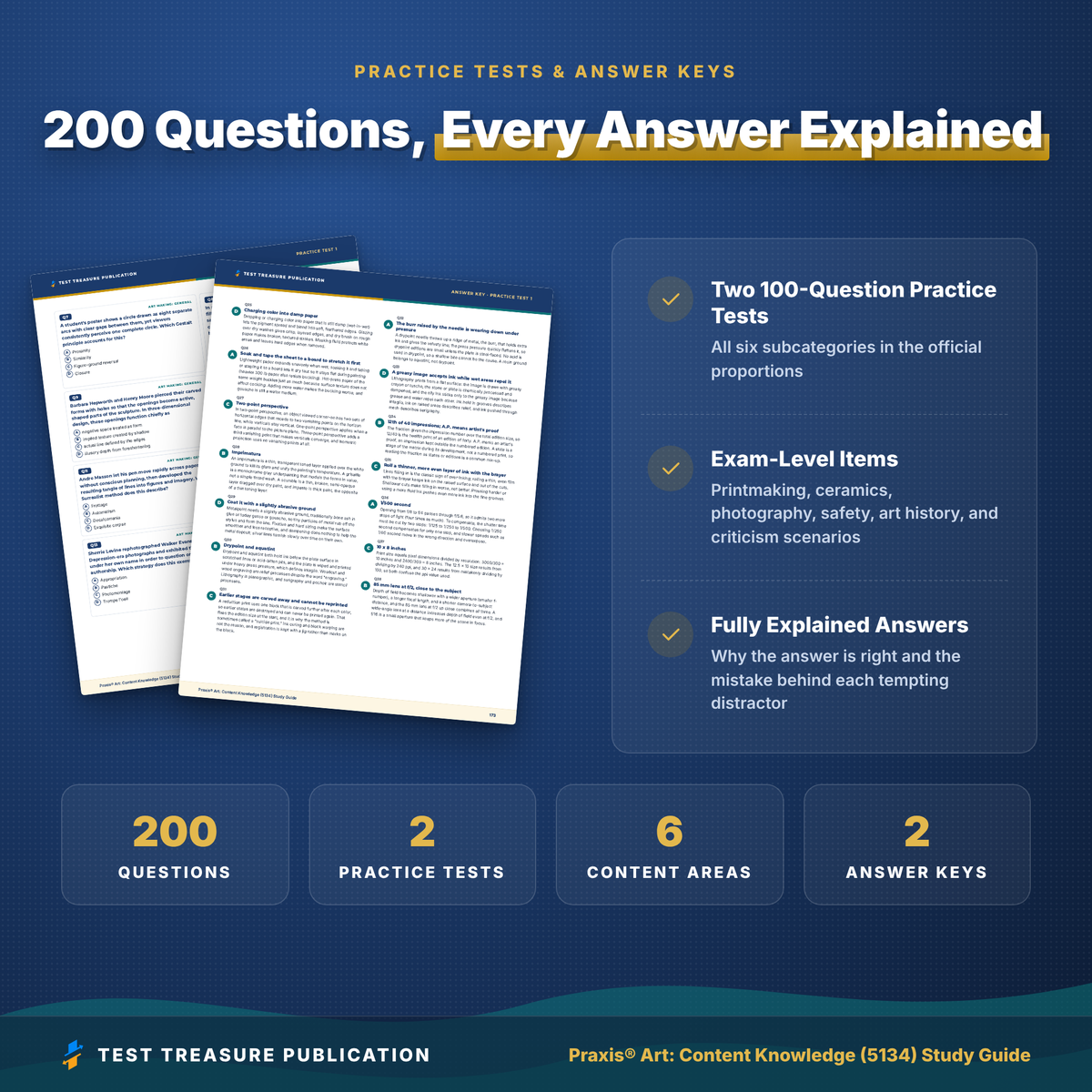 Praxis Art Content Knowledge 5134 Study Guide 2026–2027 | 200 Practice Questions
