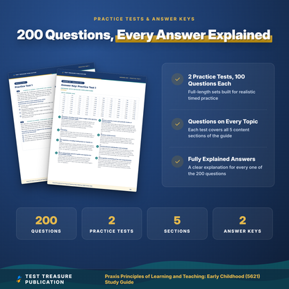 Praxis PLT Early Childhood (5621) Study Guide 2026–2027 | Principles of Learning and Teaching Exam Prep + 2 Practice Tests