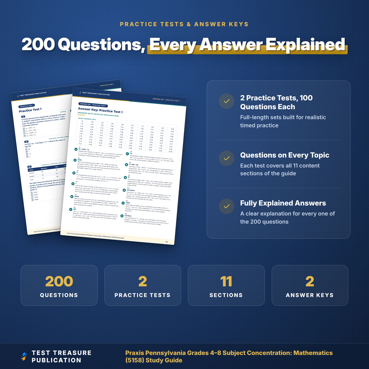 Praxis 5158 Pennsylvania Grades 4-8 Mathematics Study Guide 2026–2027 | PA Middle Level Math Teacher Certification Prep + Practice Tests