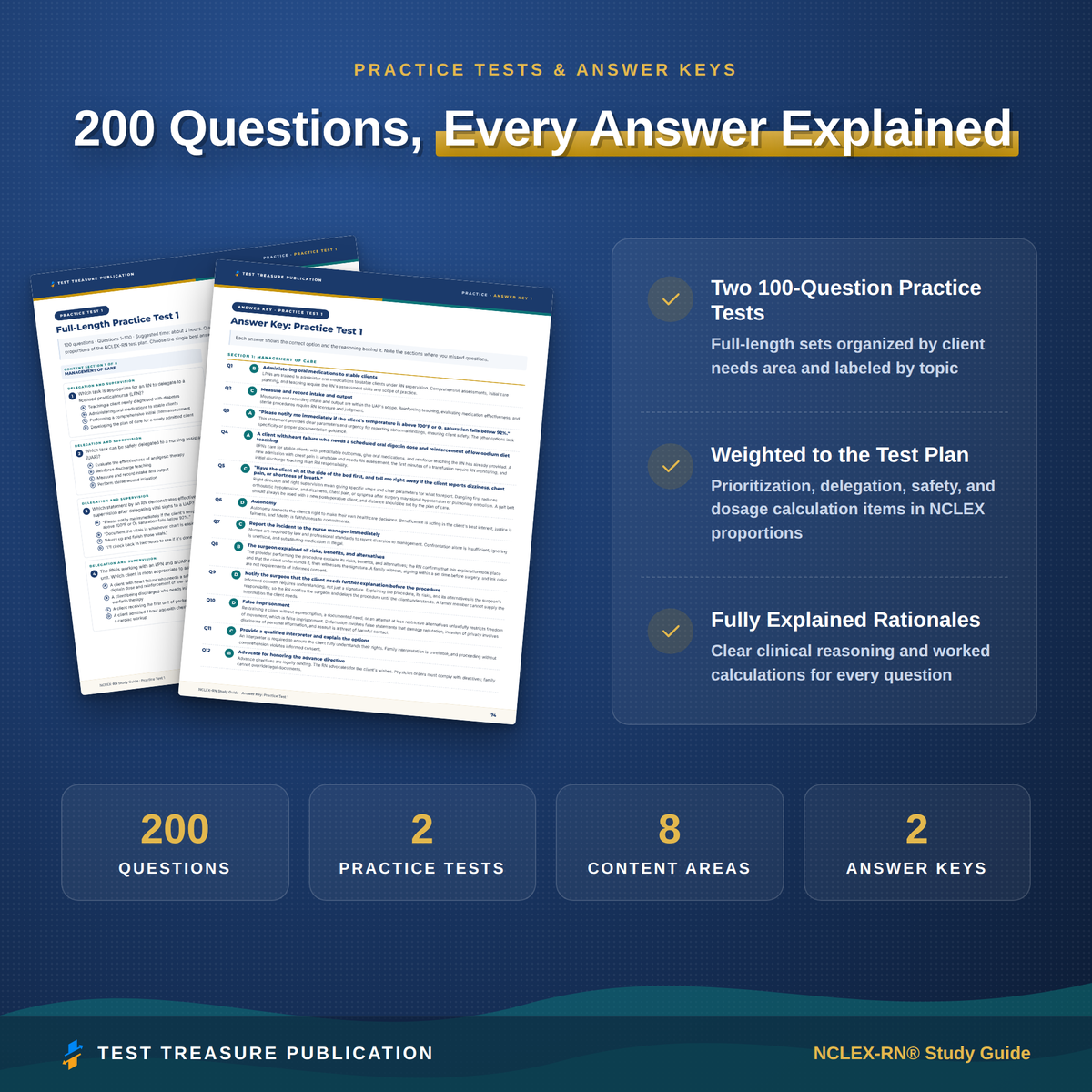 NCLEX-RN Study Guide 2026–2027 — Redesigned Illustrated Edition | 200 Practice Questions