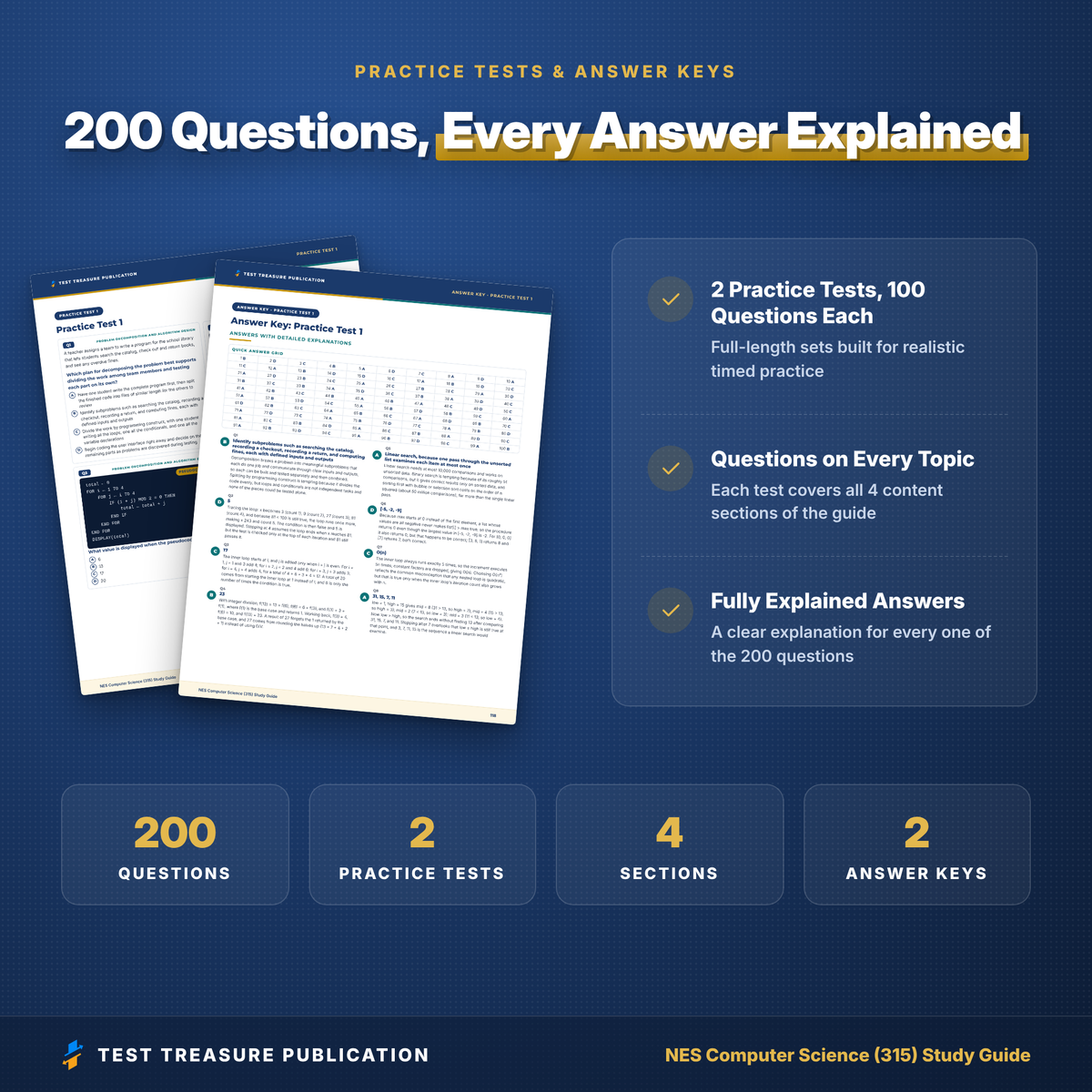 NES Computer Science (315) Study Guide 2026–2027 | Computer Science Teacher Certification Exam Prep