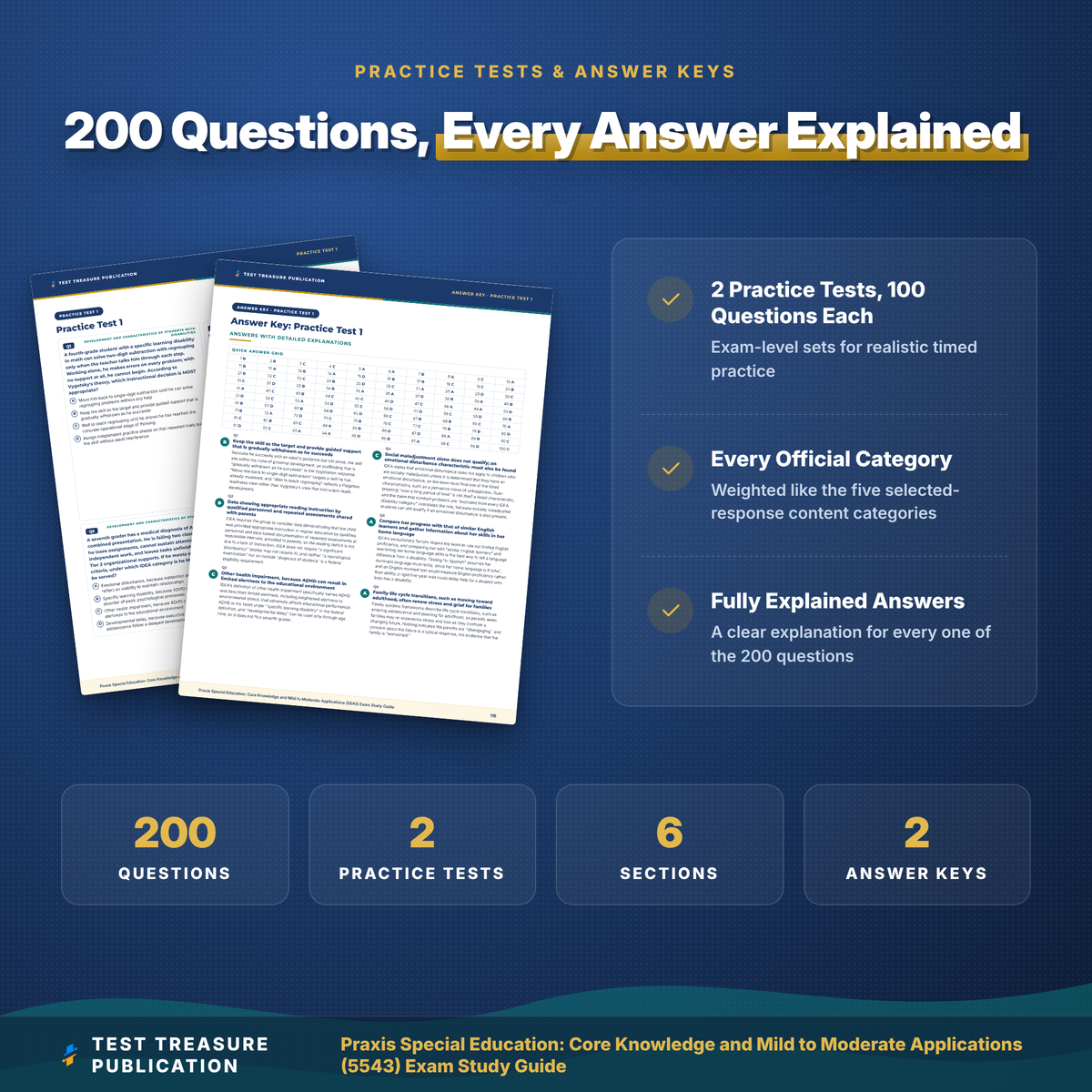 Praxis 5543 Special Education Study Guide 2026-2027, Core Knowledge and Mild to Moderate Applications, 200 Practice Questions, PDF