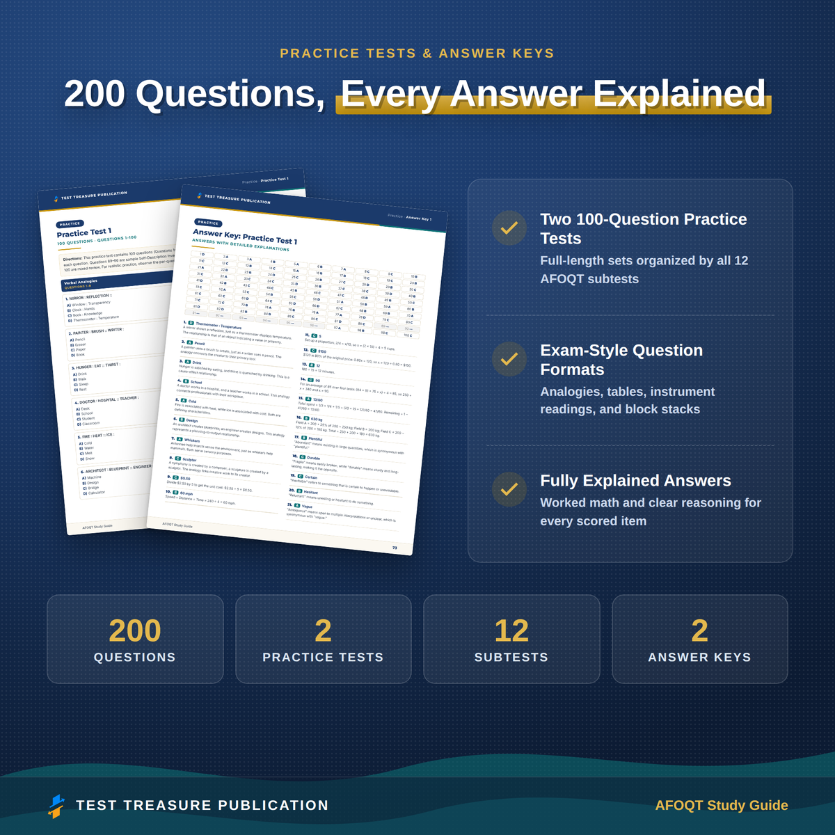 AFOQT Study Guide 2026–2027 — Redesigned Illustrated Edition | 200 Practice Questions