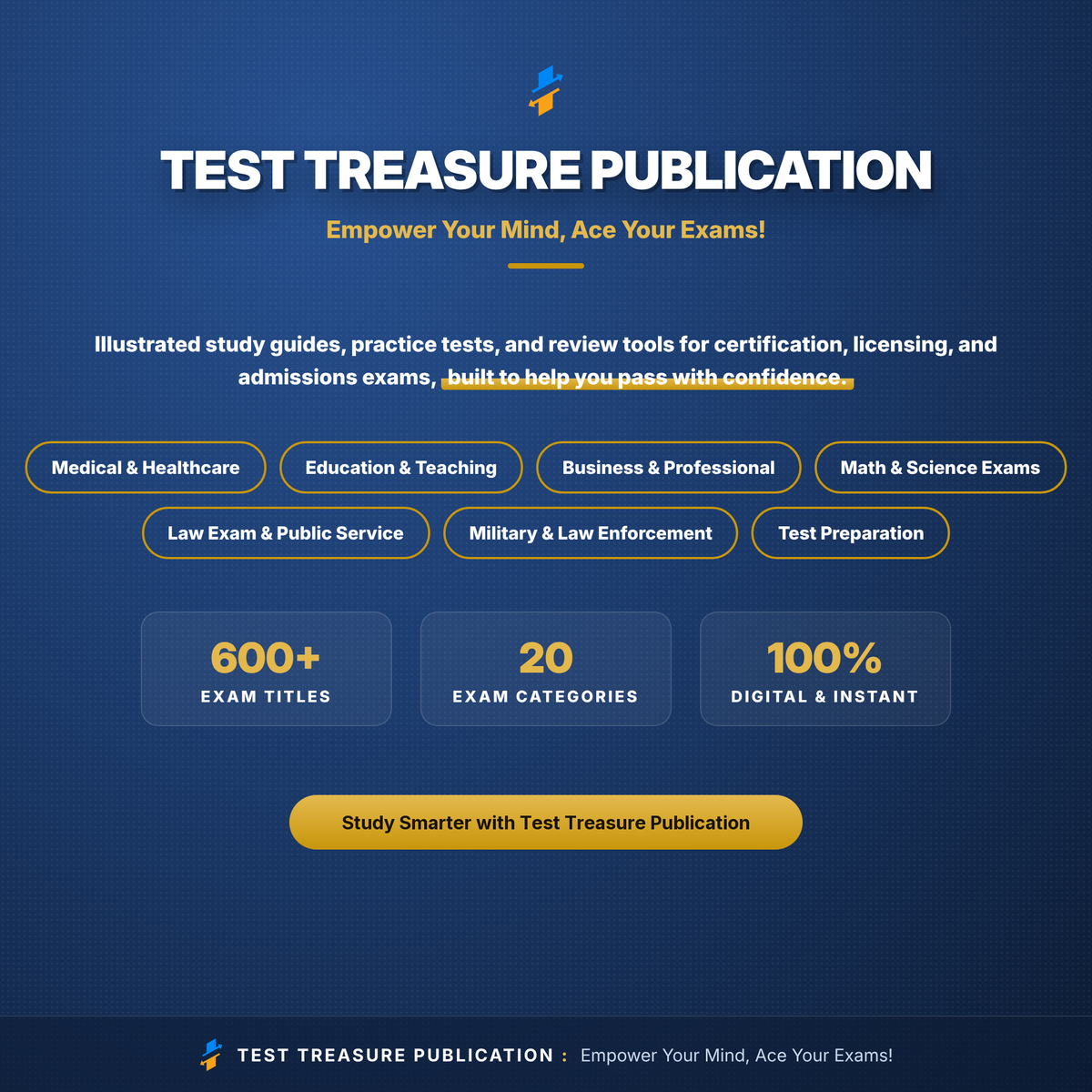 OSAT Business Education 140 Study Guide 2026–2027 | Oklahoma Business Teacher Certification Exam Prep