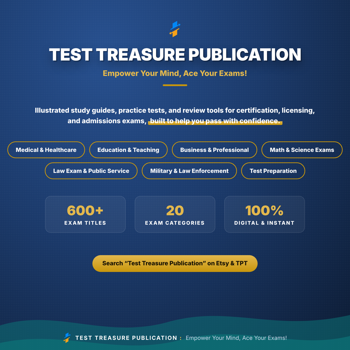 FTCE Educational Media Specialist PK–12 010 Study Guide 2026–2027 | 200 Practice Questions