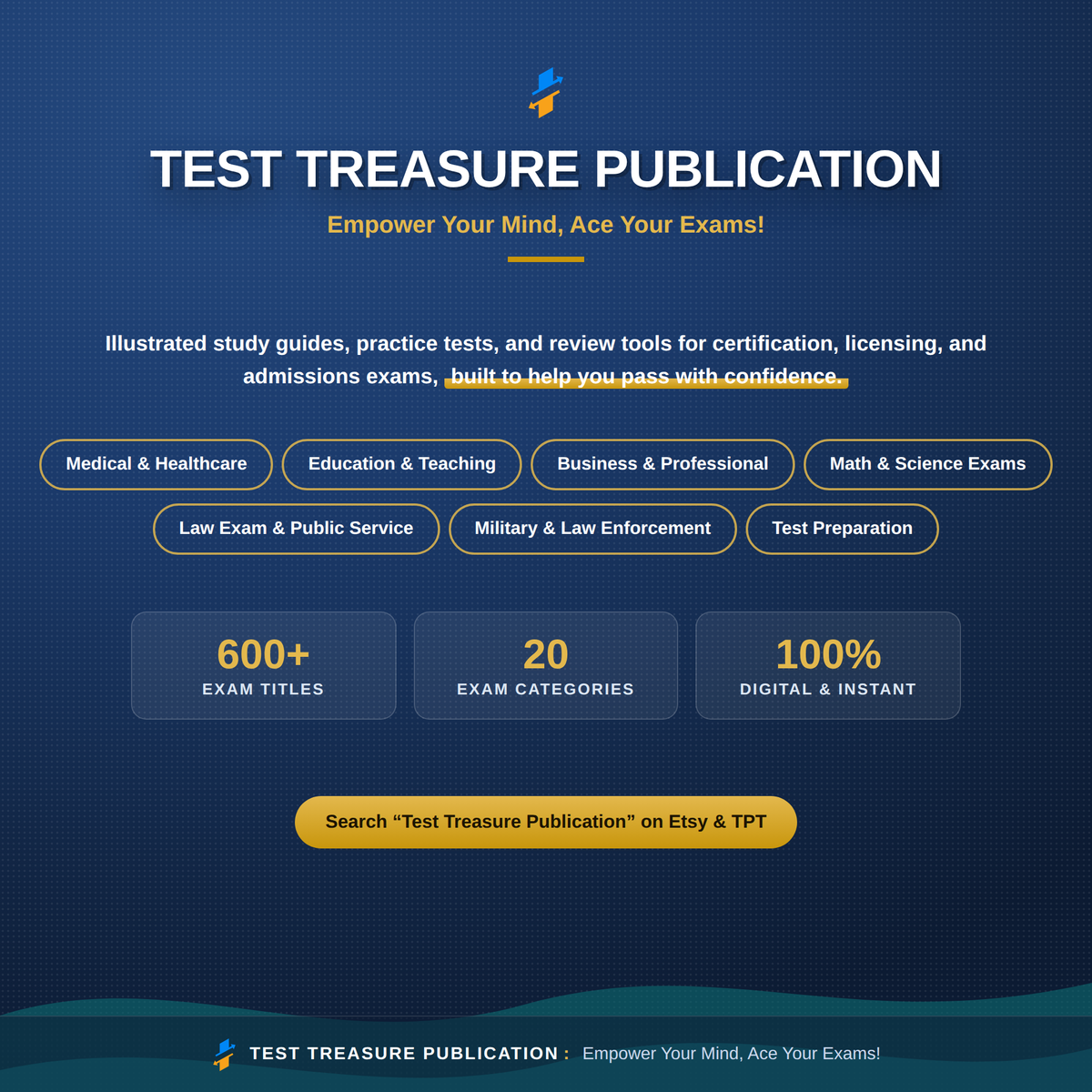 AFOQT Study Guide 2026–2027 — Redesigned Illustrated Edition | 200 Practice Questions
