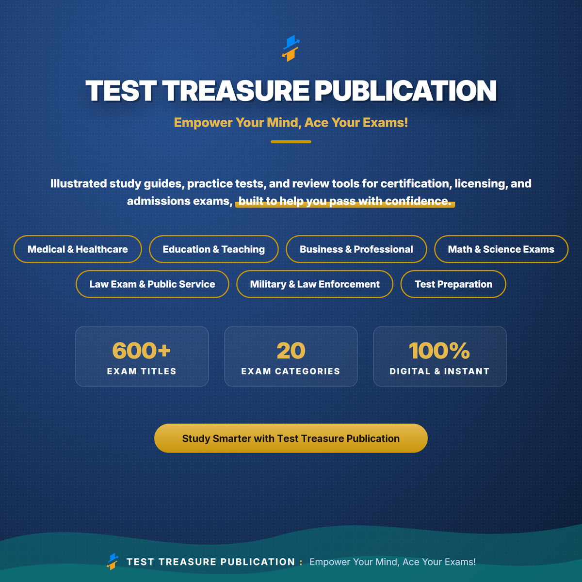 CCS Exam Study Guide 2026–2027 | Certified Coding Specialist Exam Prep with Practice Tests (Digital Download)