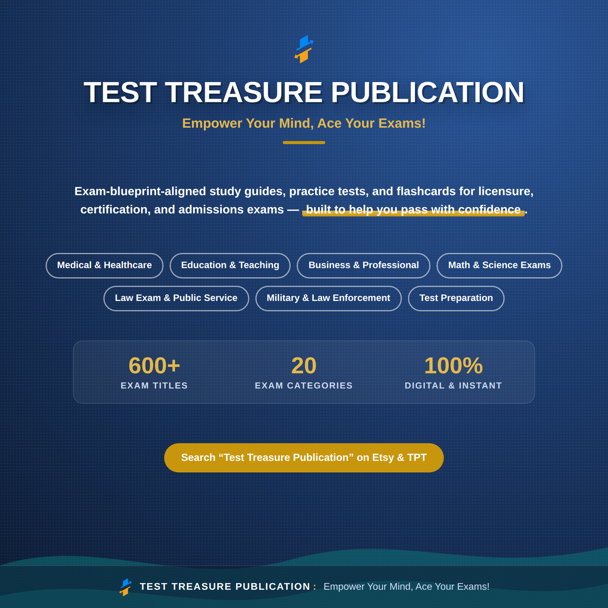 NCLEX-PN Study Guide 2026–2027 — Redesigned Illustrated Edition | 200 Practice Questions